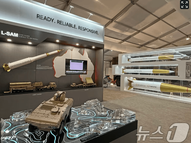 Hanwha Aerospace Approaches Elite Stock Milestone